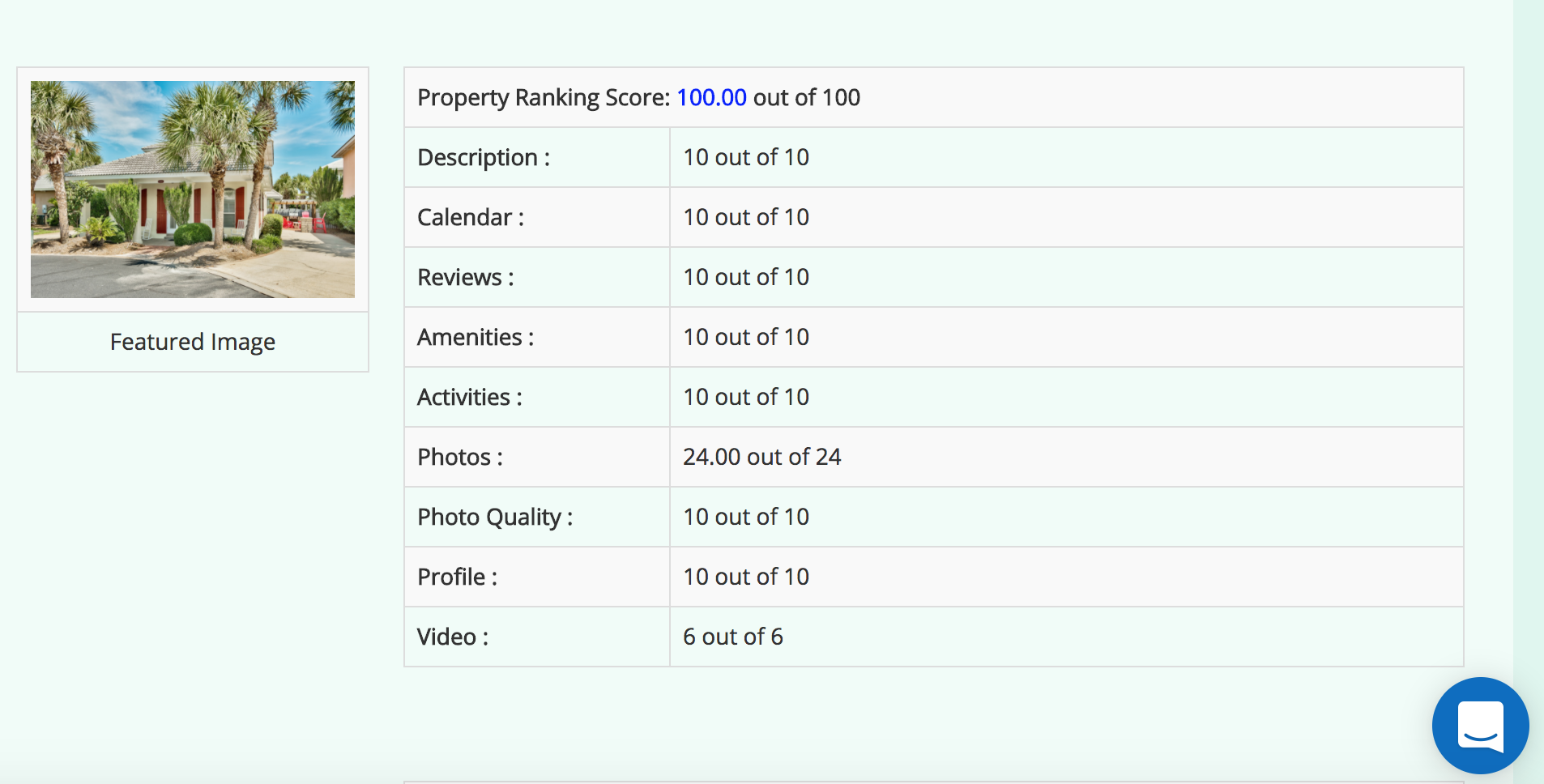 10 Steps to a Perfect ECBYO Listing